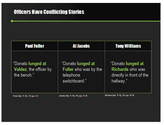 Comparison Chart - Template 3 - Full Version