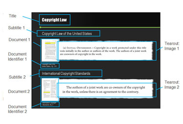 Top-Bottom Comparison - Template 3 - Version w/ Notations