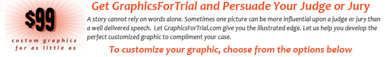 To customize your graphic, choose from the options below